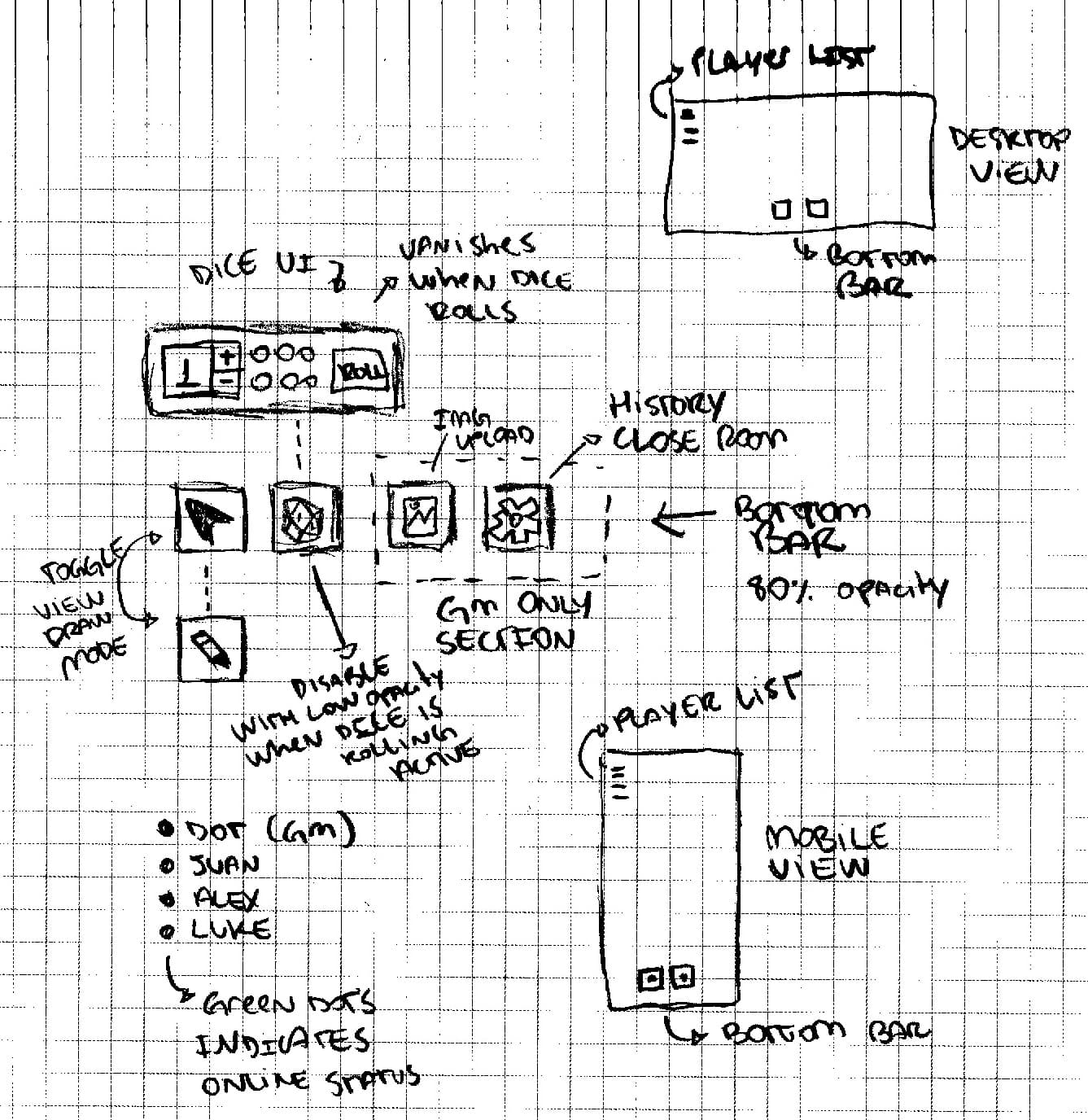 MVP Sketch